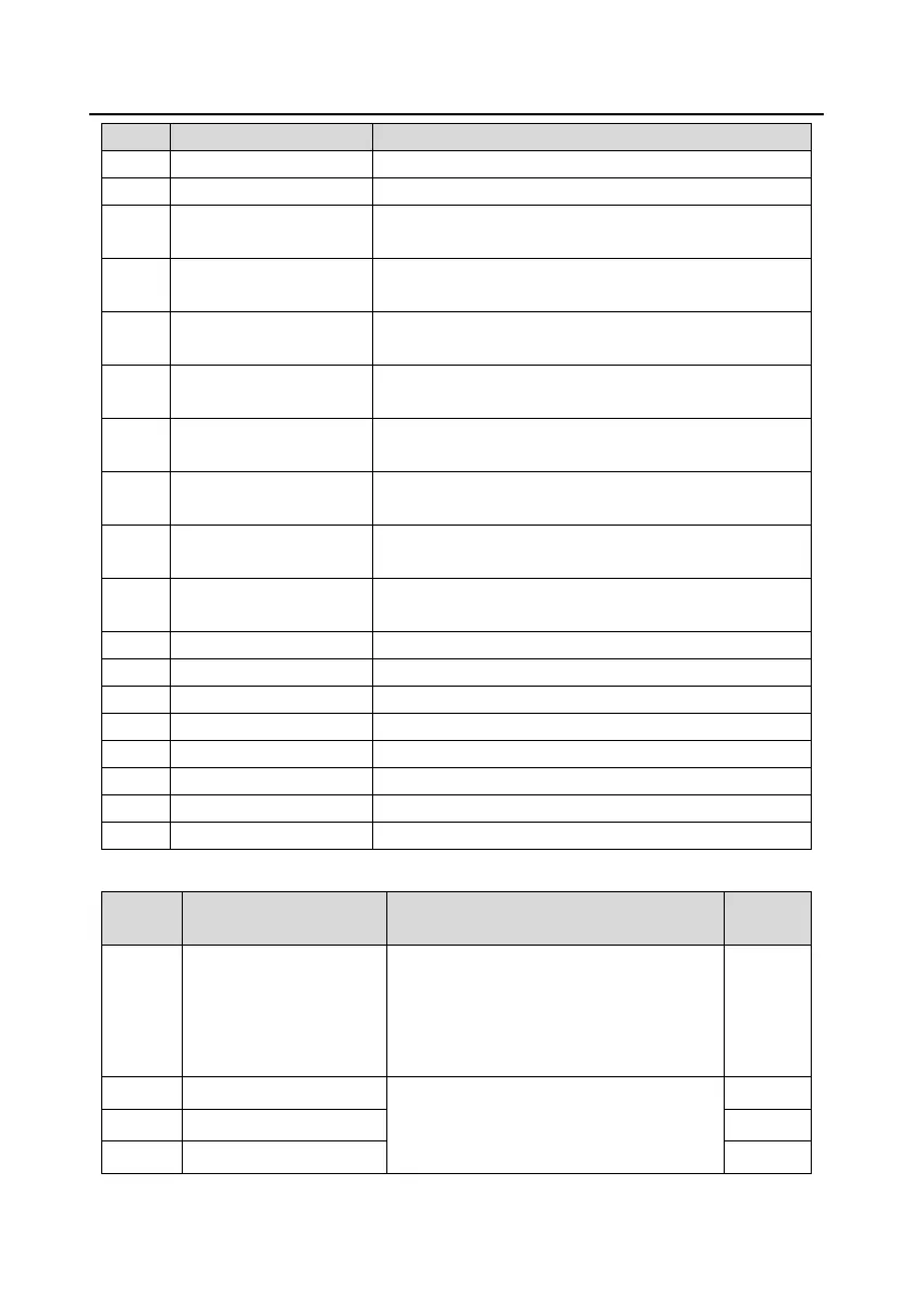 Page #121 background image