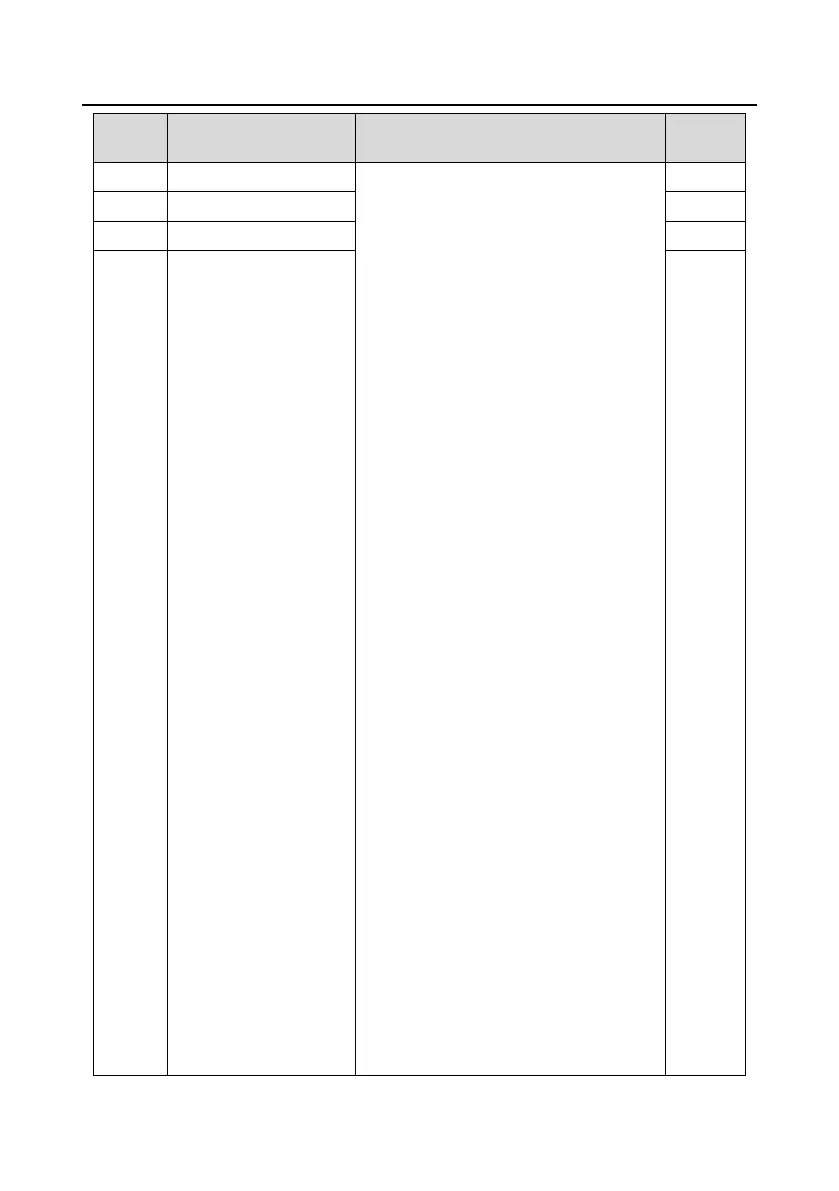 Page #122 background image