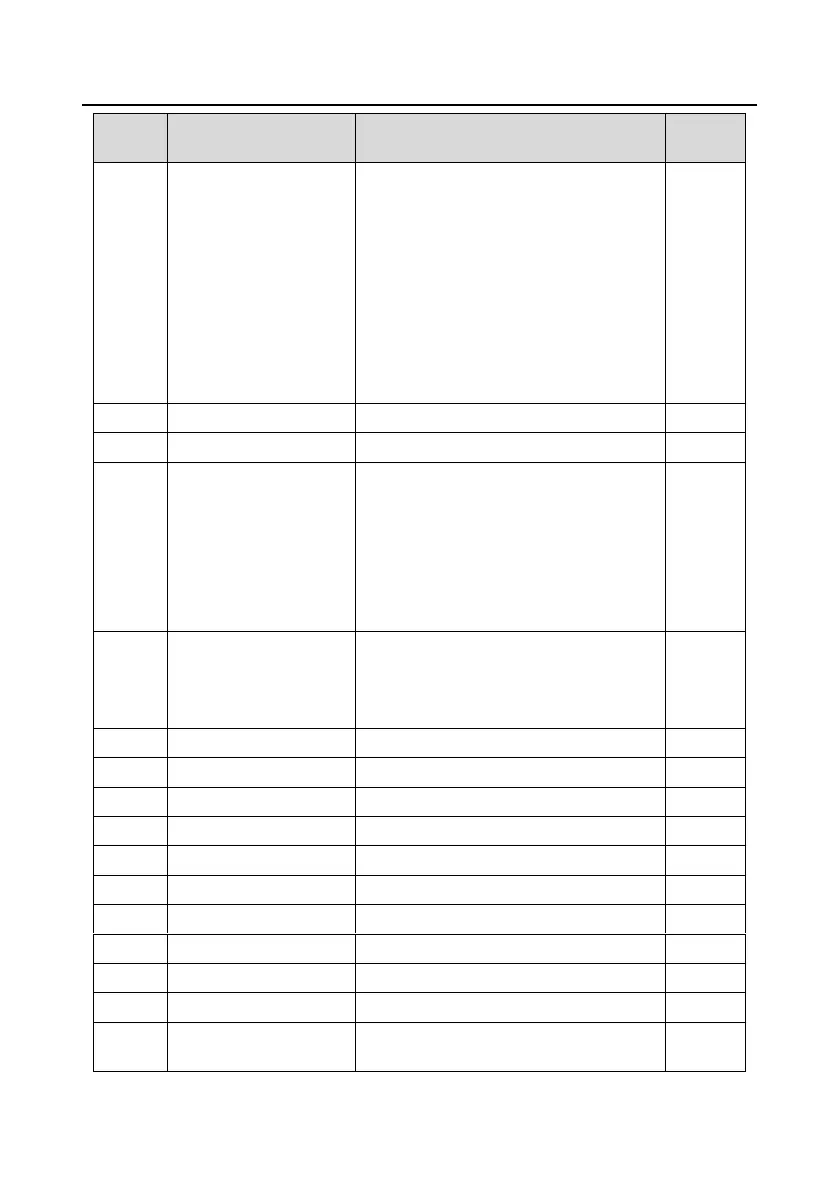 Page #124 background image