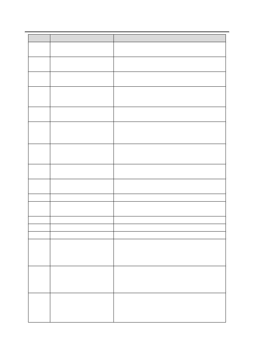 Page #126 background image