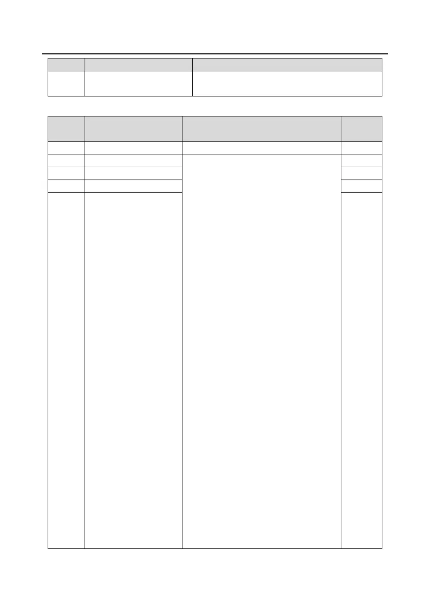 Page #128 background image