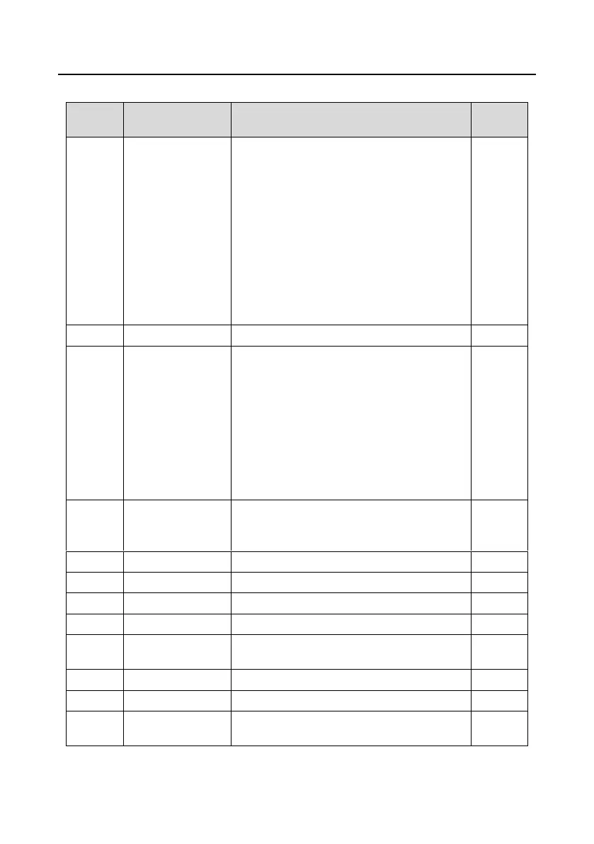 Page #138 background image