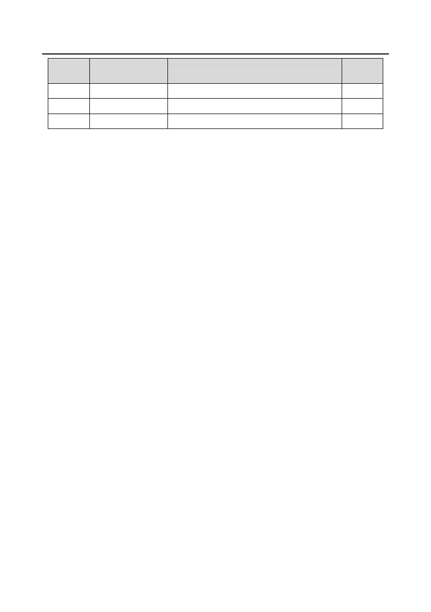 Page #140 background image