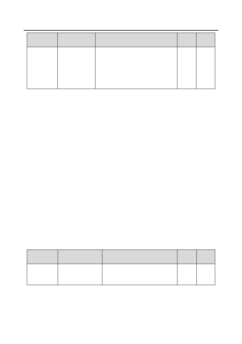 Page #150 background image