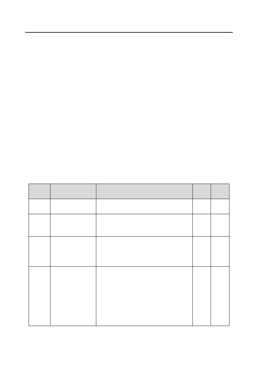 Page #153 background image