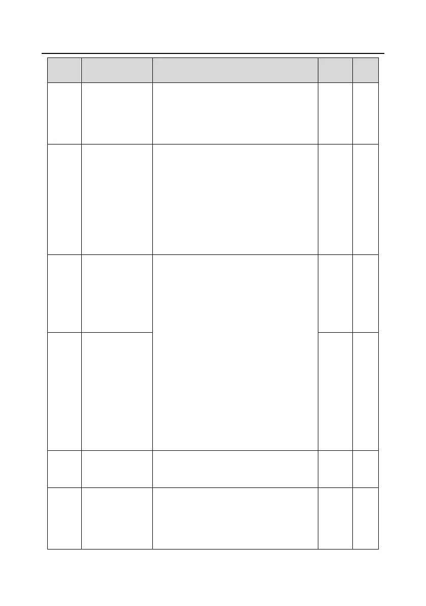 Page #161 background image