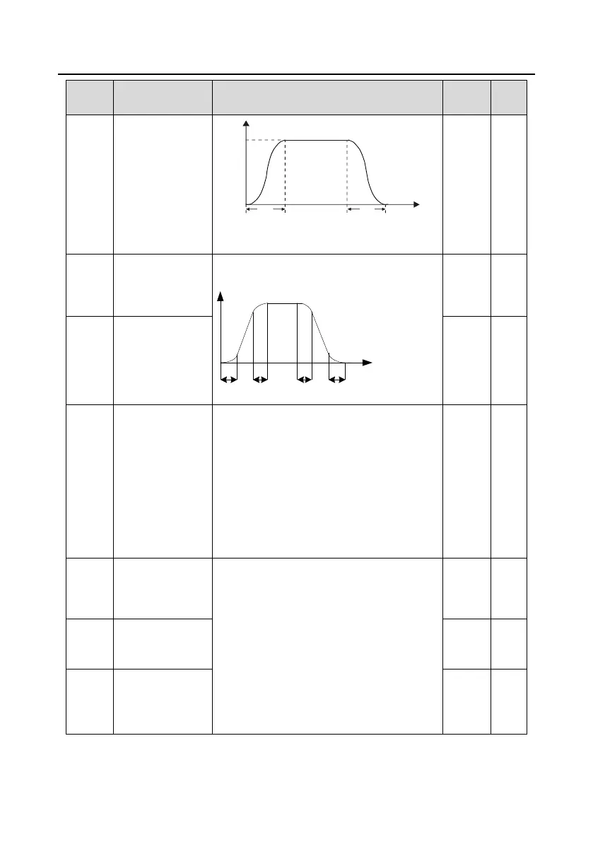Page #166 background image