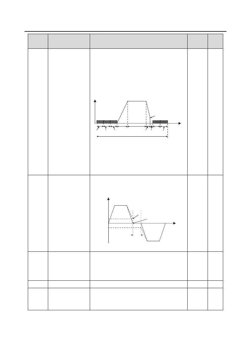 Page #167 background image