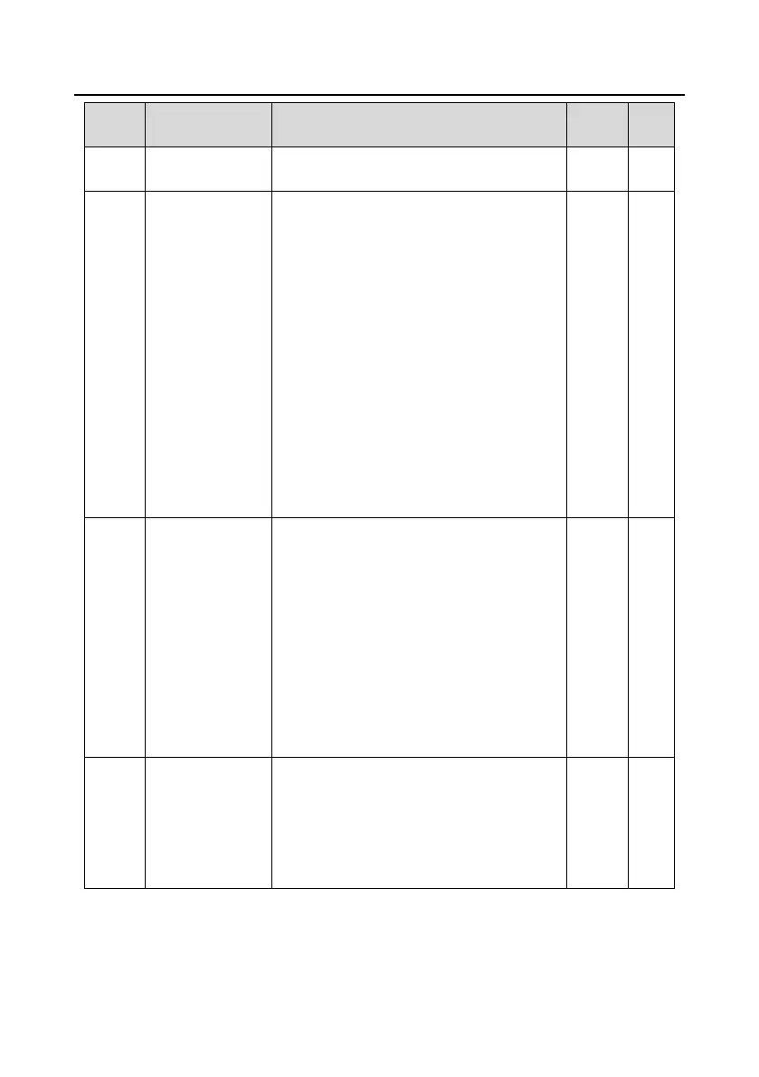 Page #168 background image