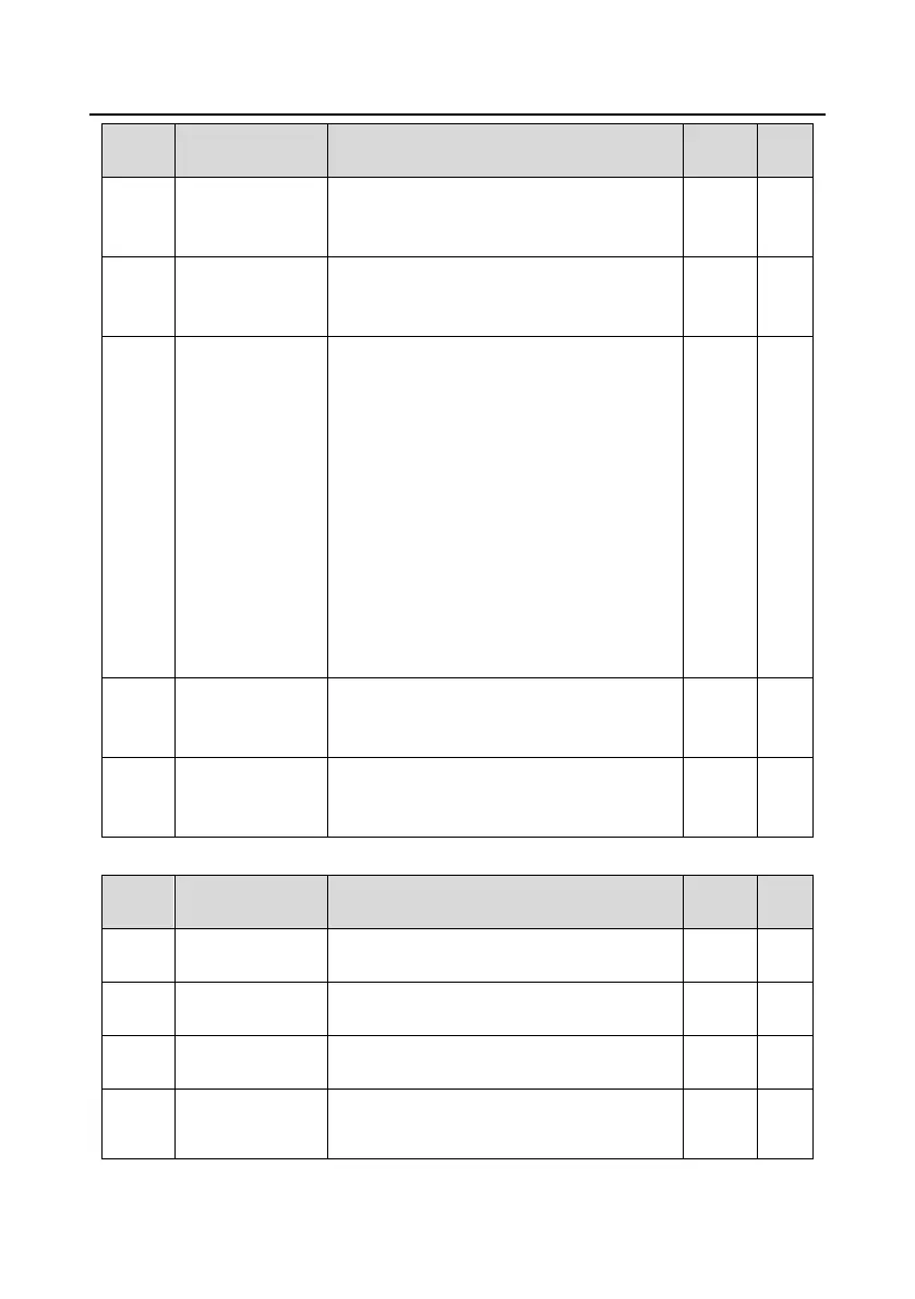 Page #171 background image