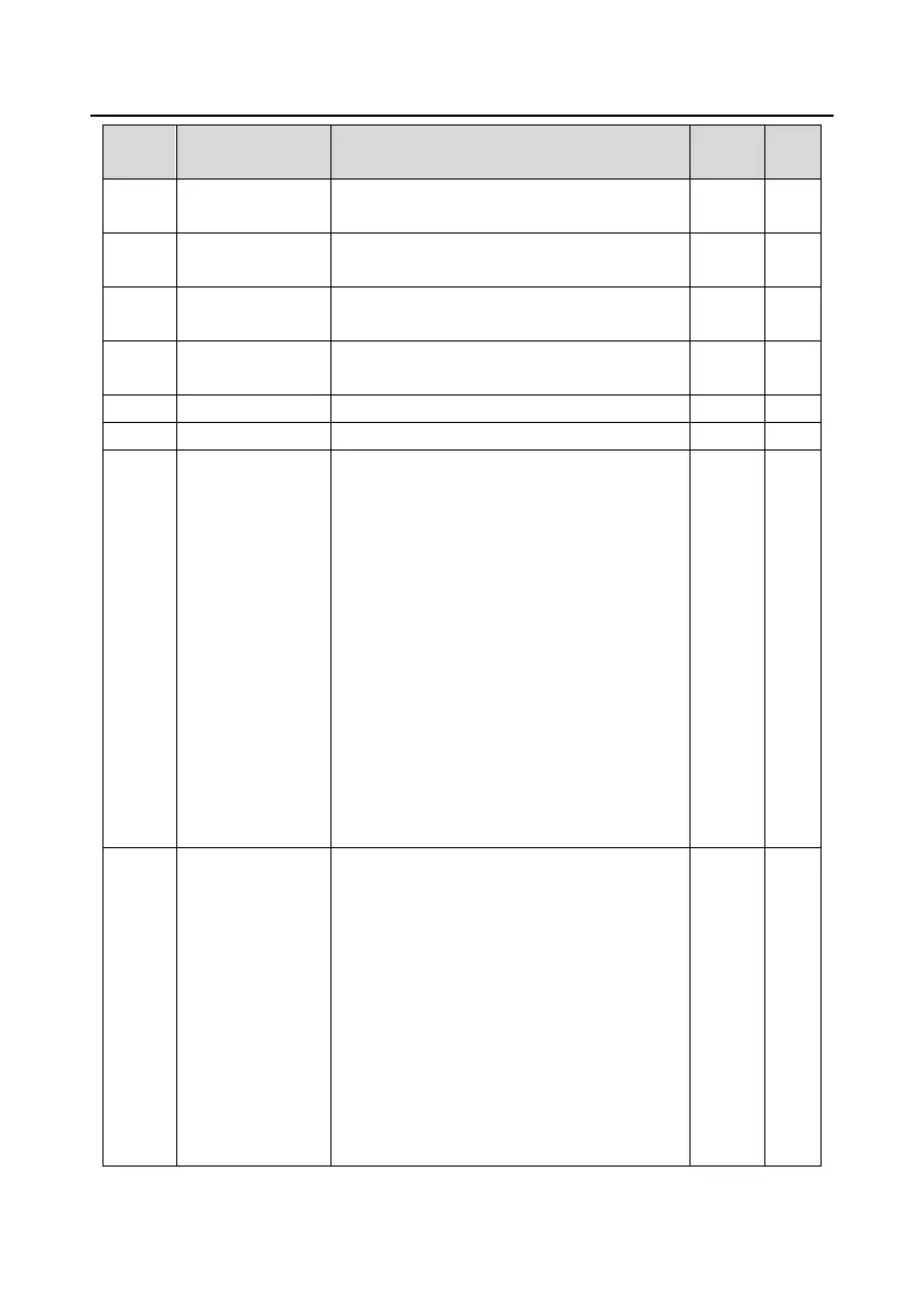 Page #173 background image