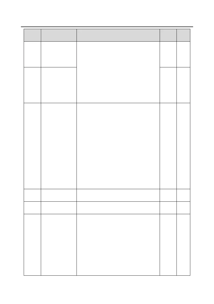 Page #176 background image
