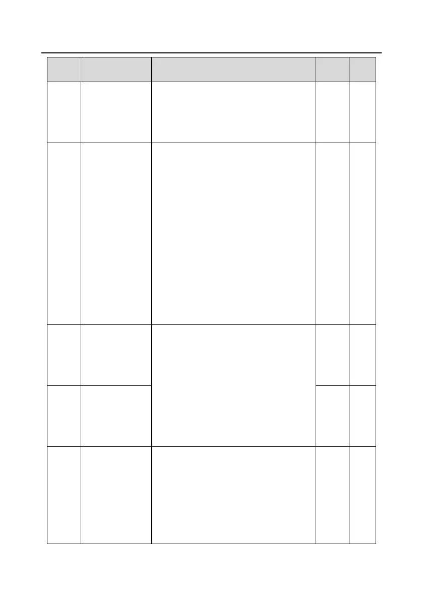 Page #177 background image