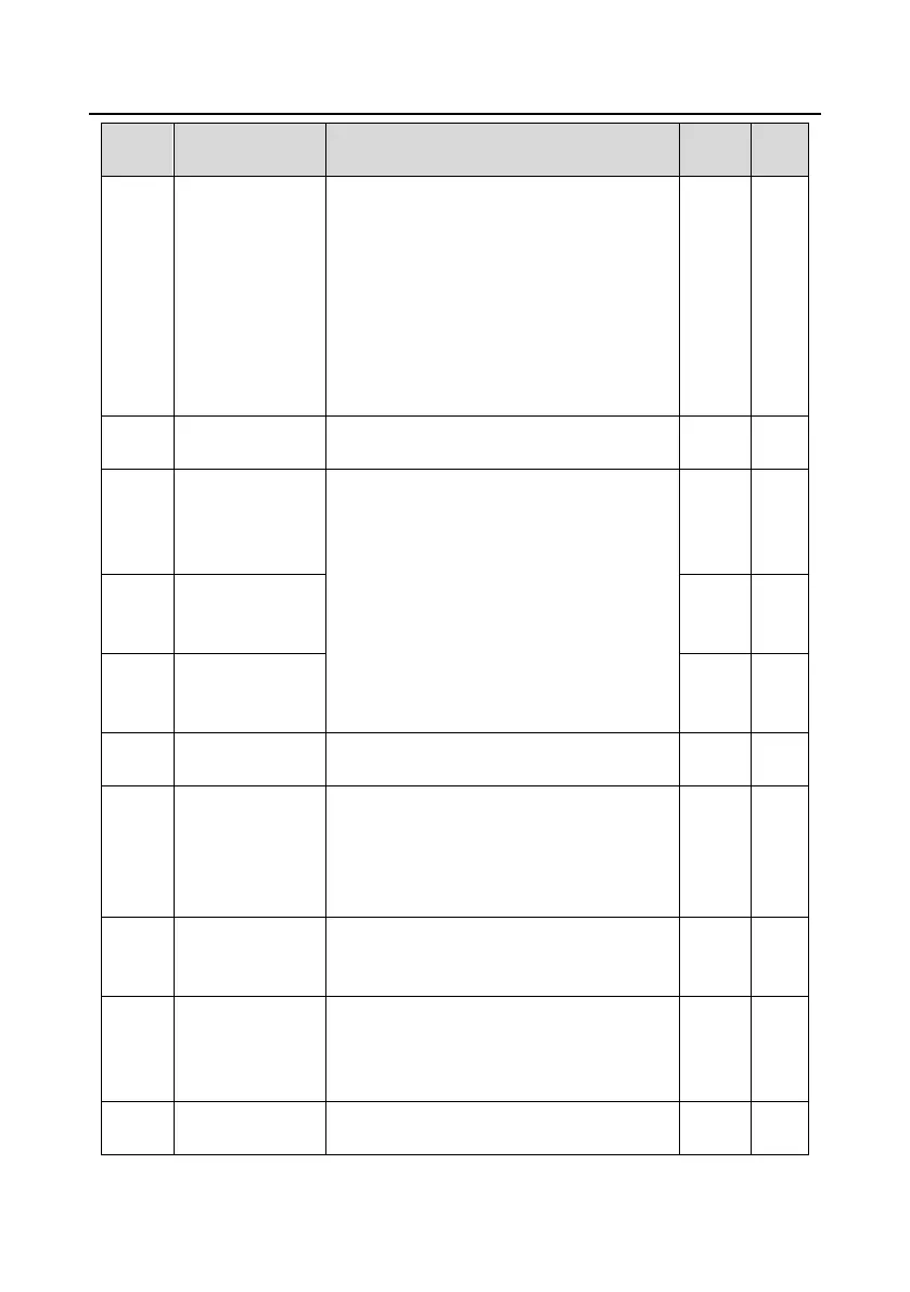 Page #180 background image