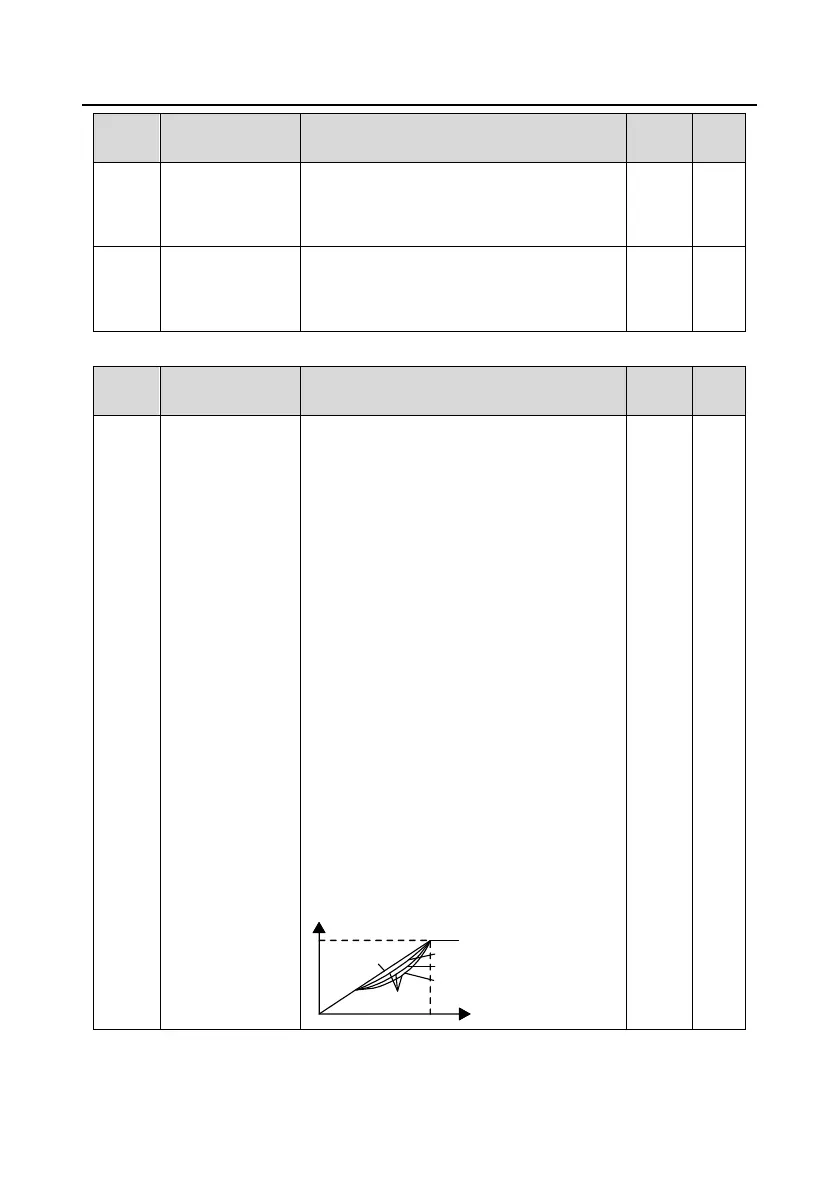 Page #181 background image
