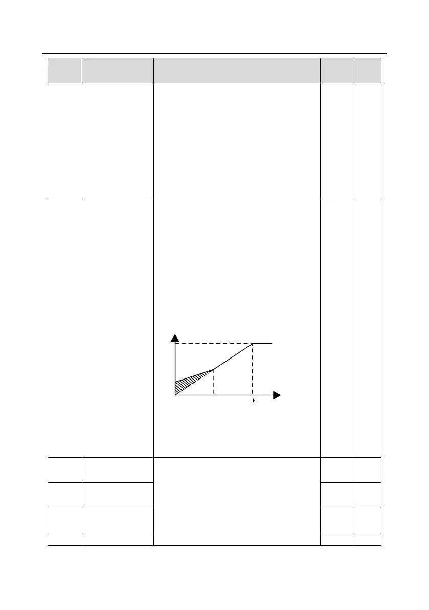 Page #182 background image