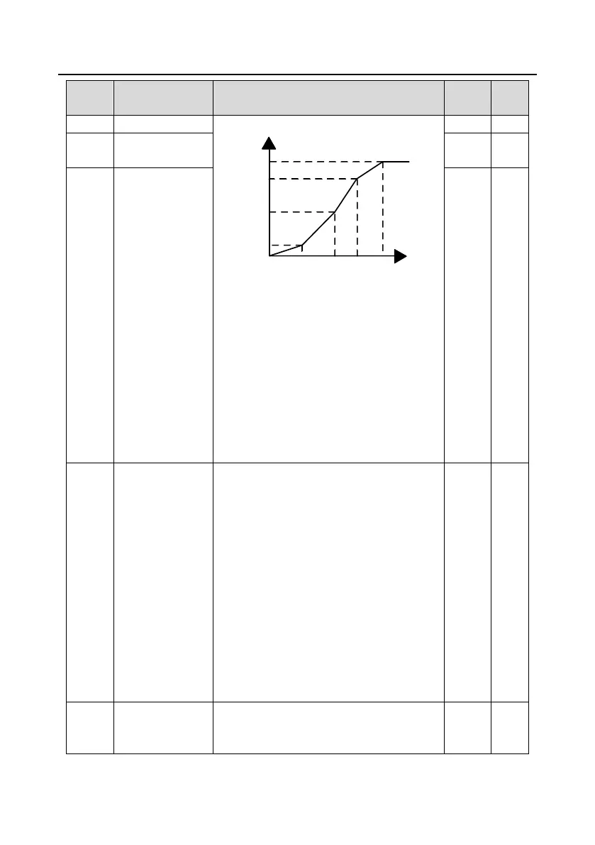 Page #183 background image