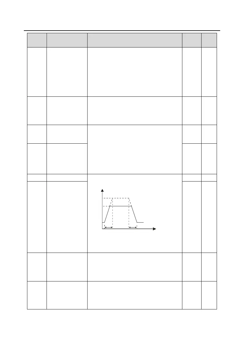 Page #186 background image