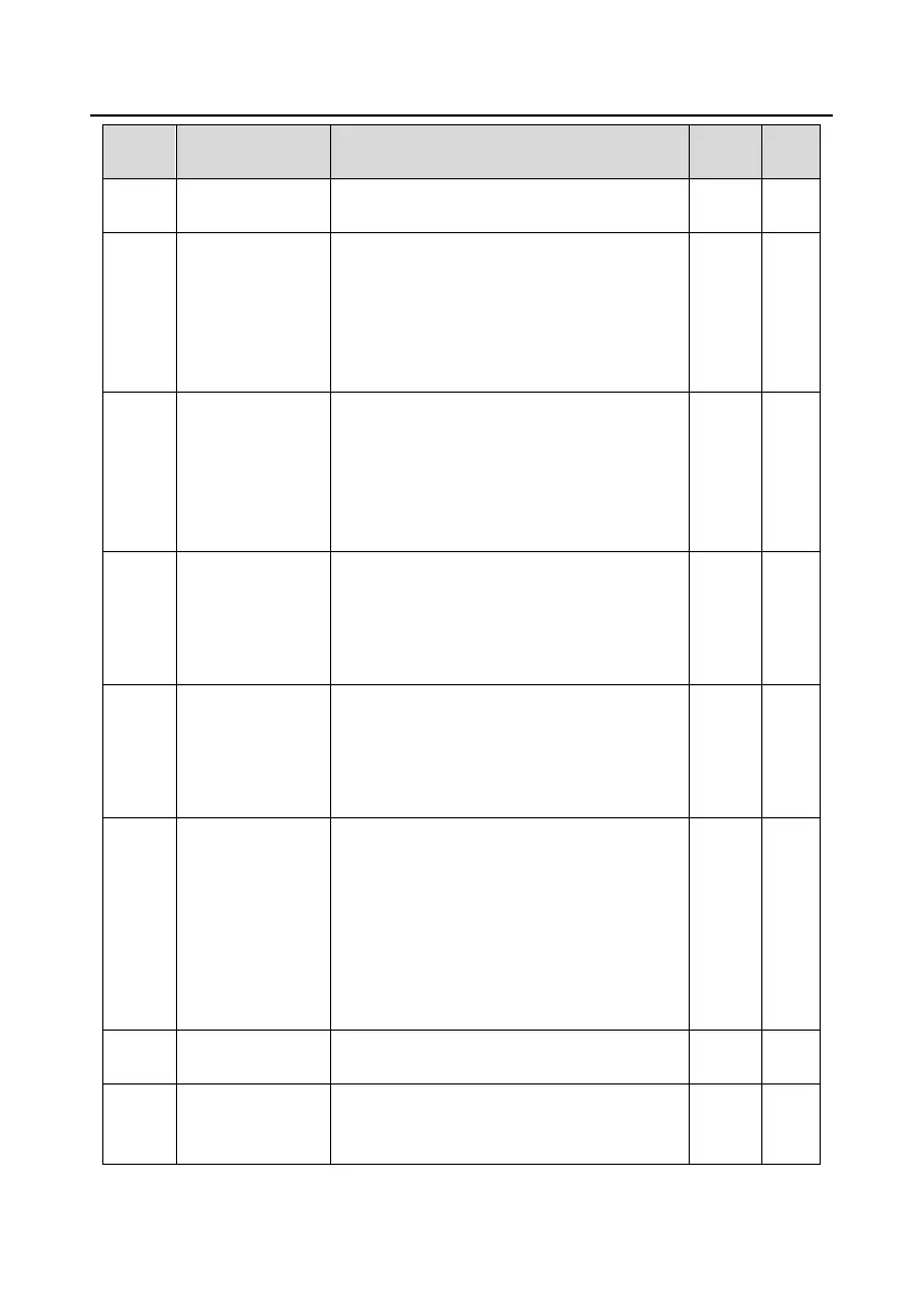 Page #187 background image