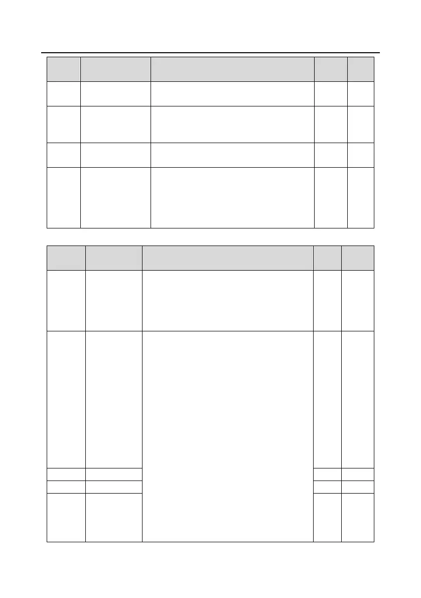 Page #189 background image