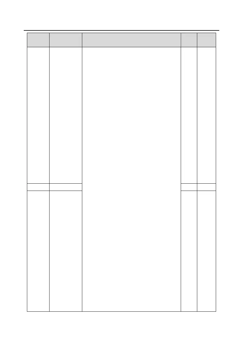 Page #190 background image