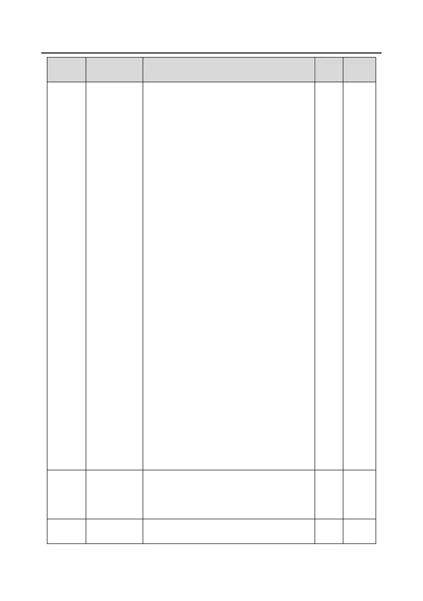 Page #191 background image