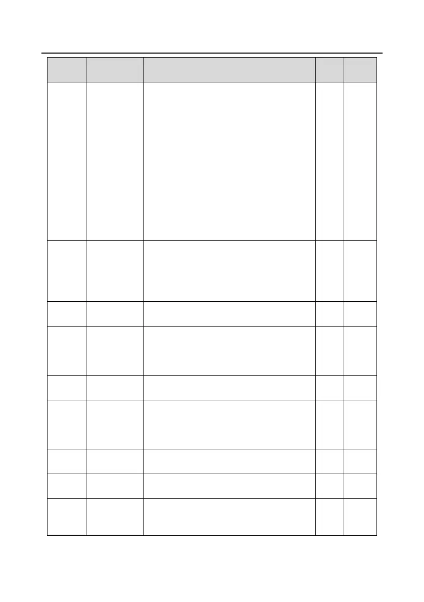 Page #196 background image
