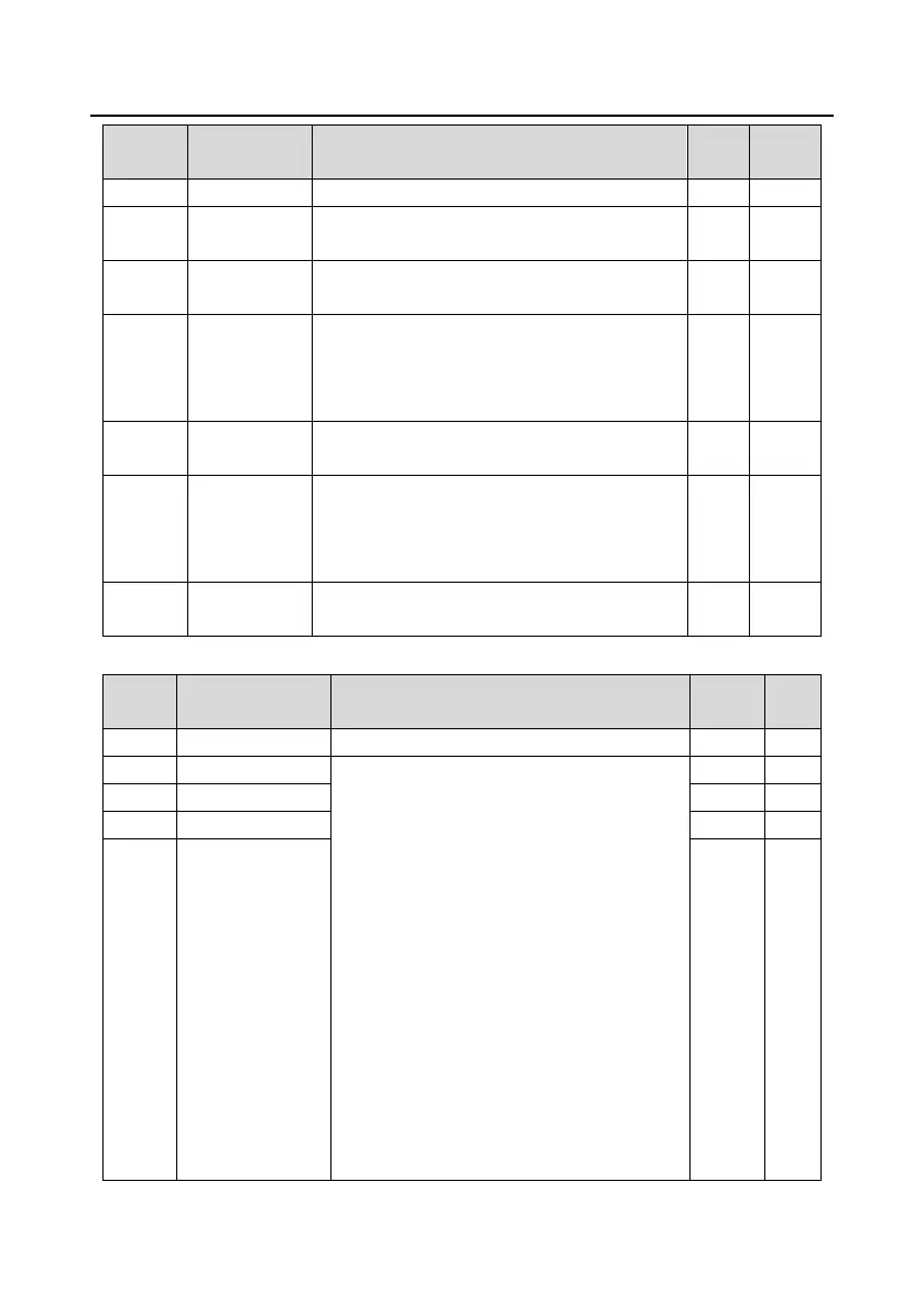 Page #197 background image