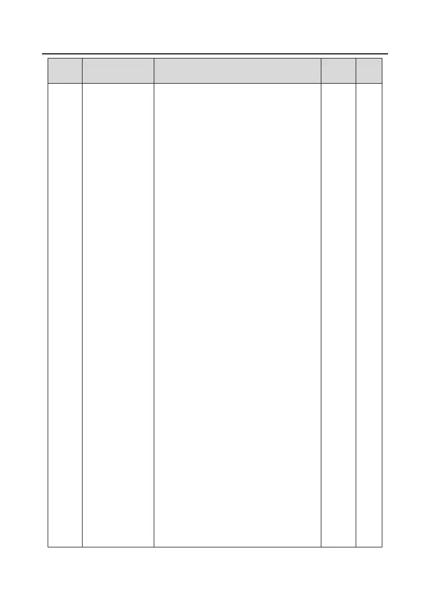 Page #198 background image