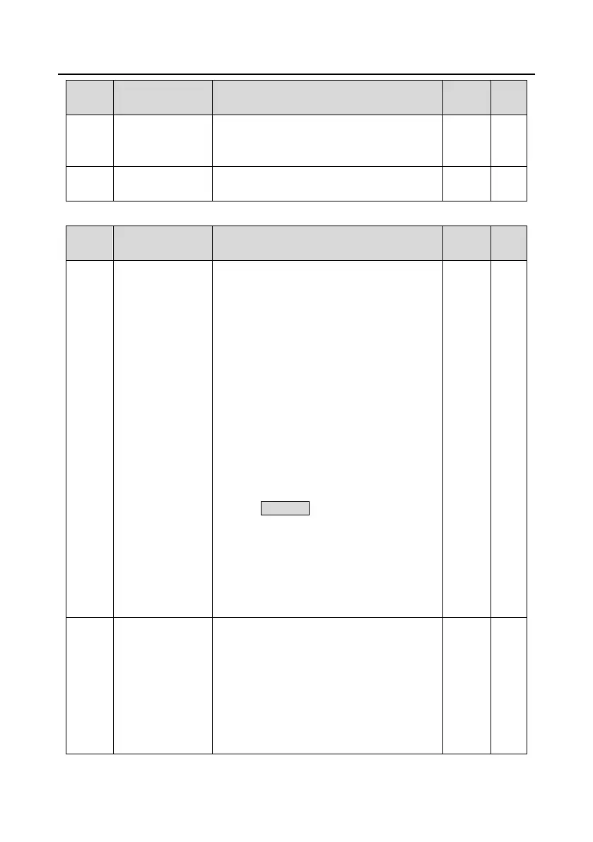 Page #202 background image
