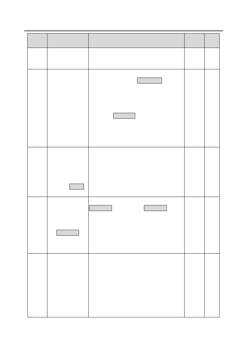 Page #203 background image