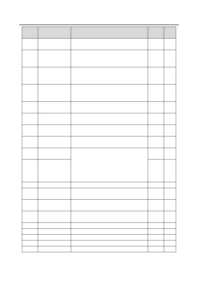 Page #205 background image