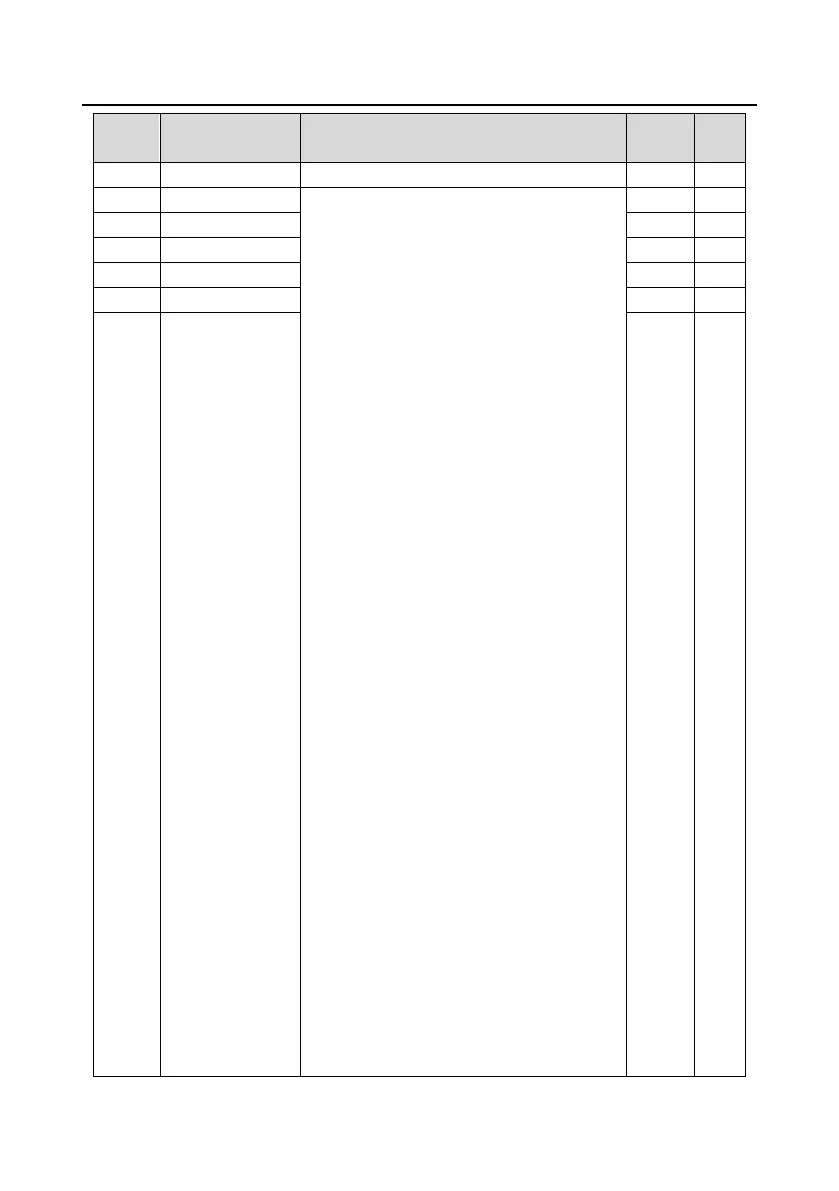 Page #206 background image