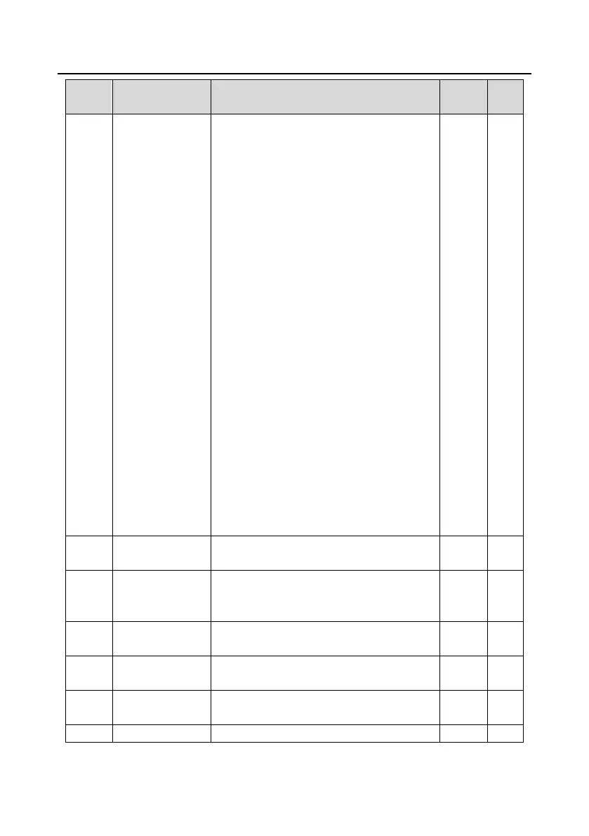 Page #207 background image