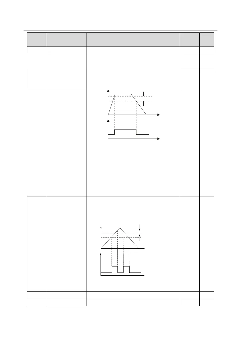 Page #212 background image