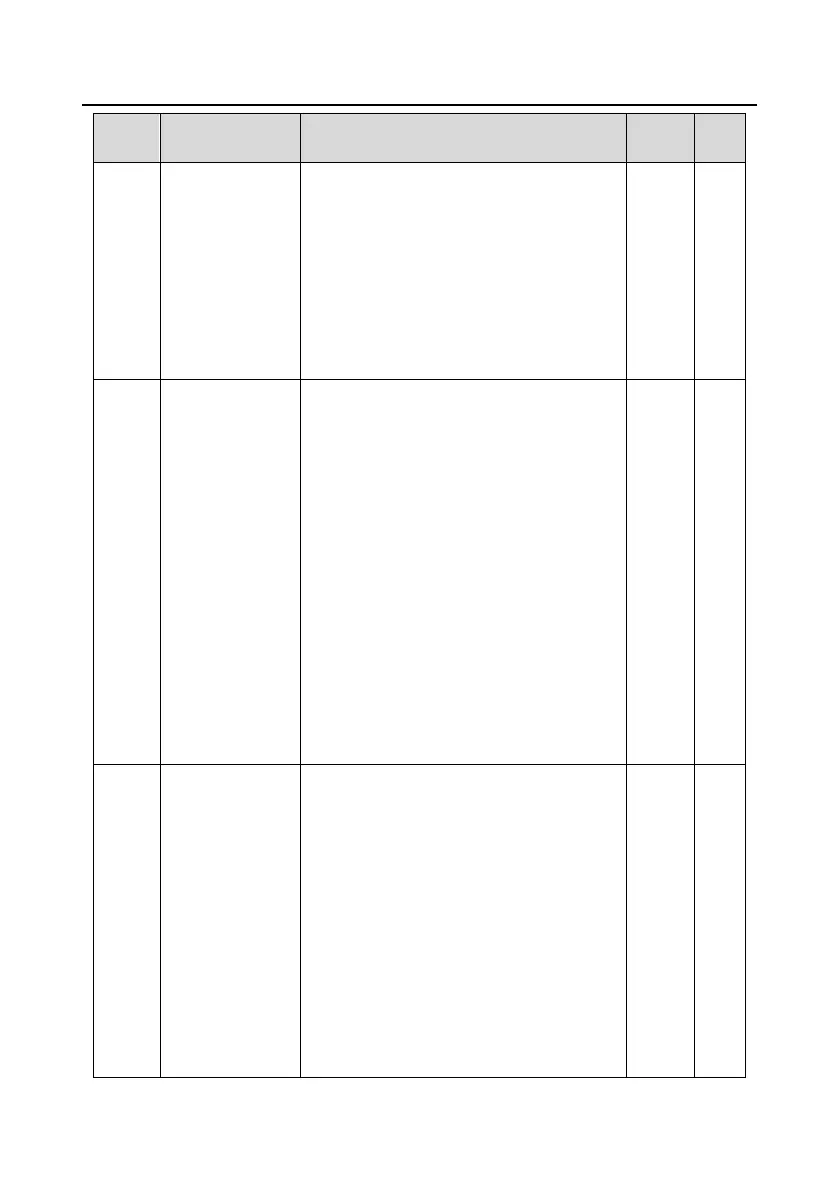 Page #213 background image