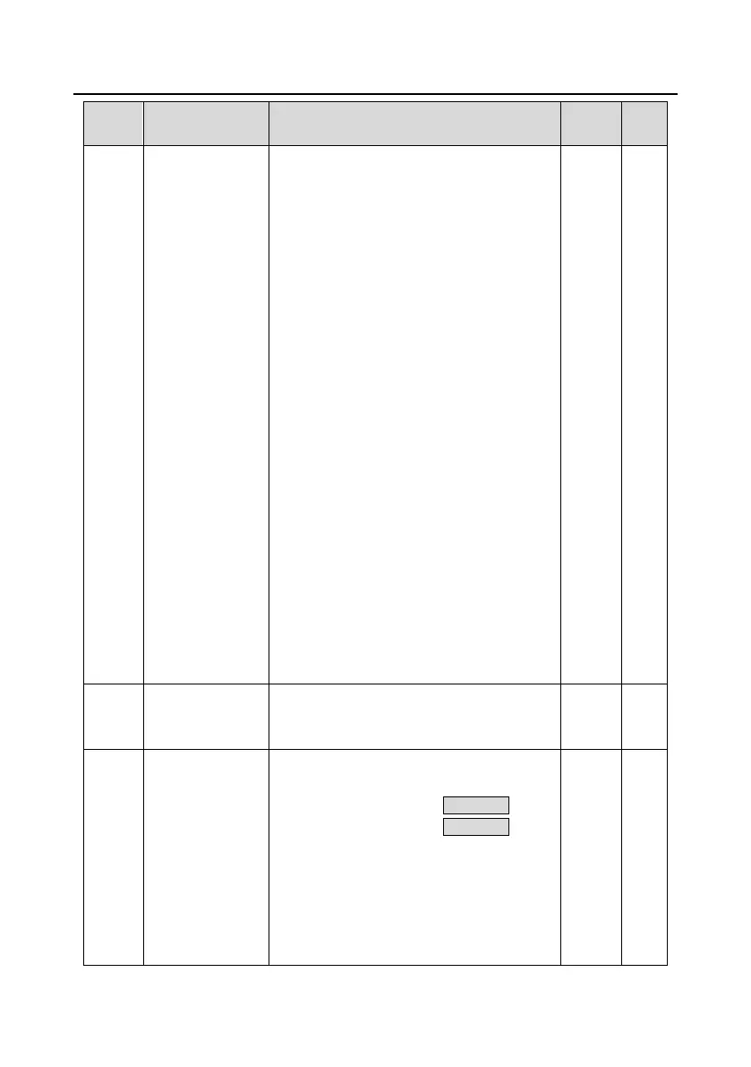 Page #214 background image