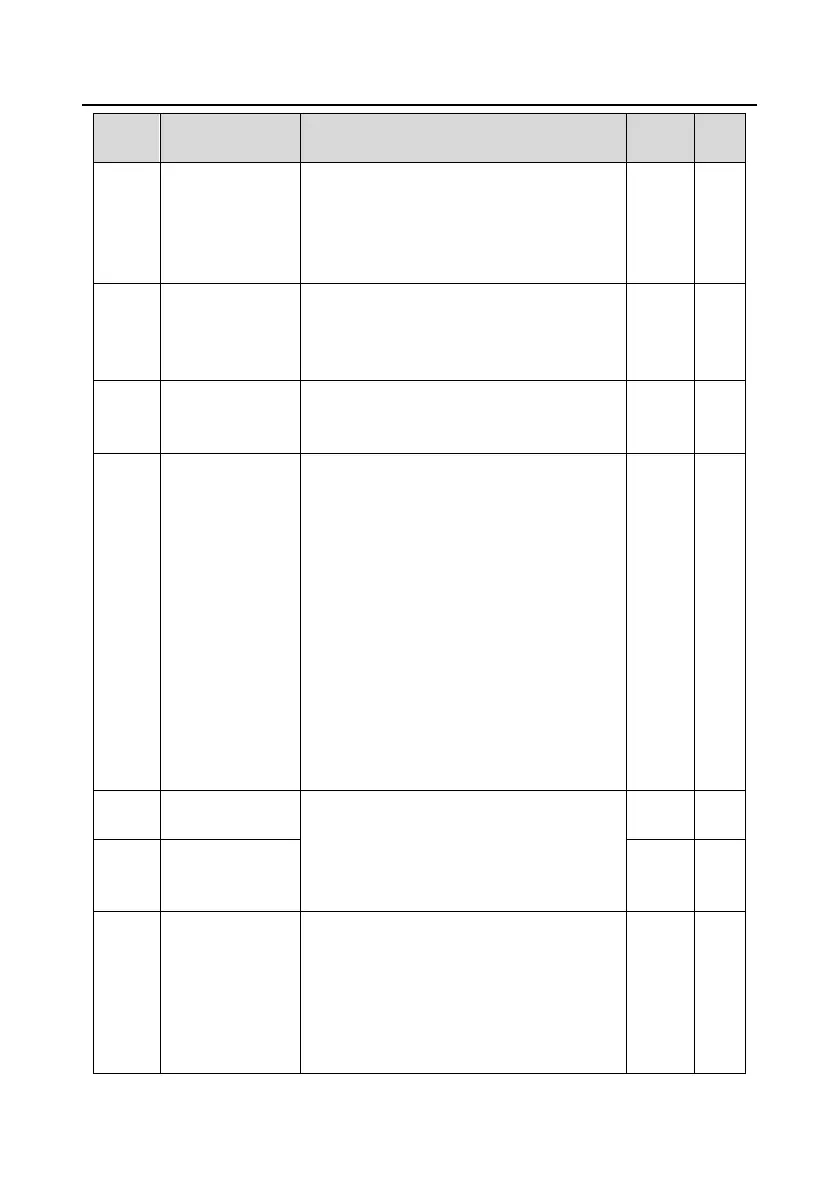 Page #215 background image