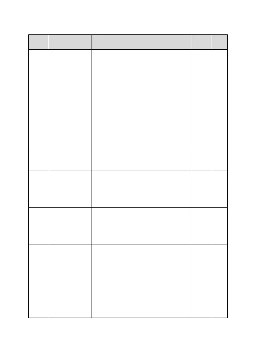 Page #216 background image