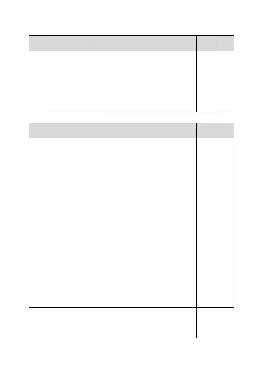 Page #217 background image