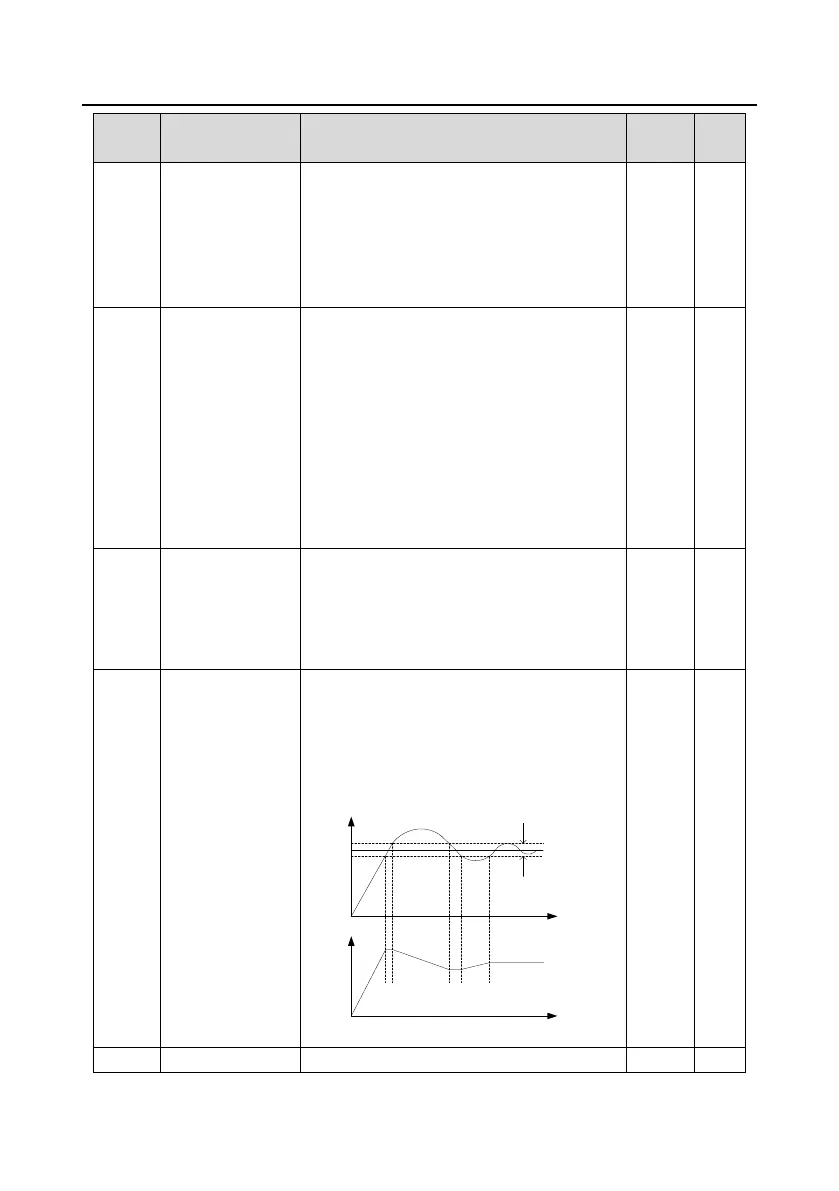 Page #219 background image