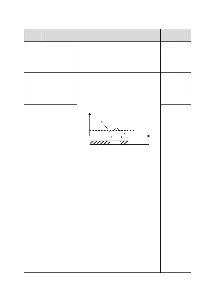 Page #220 background image