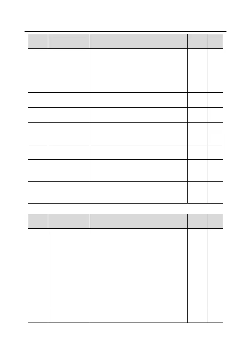Page #221 background image