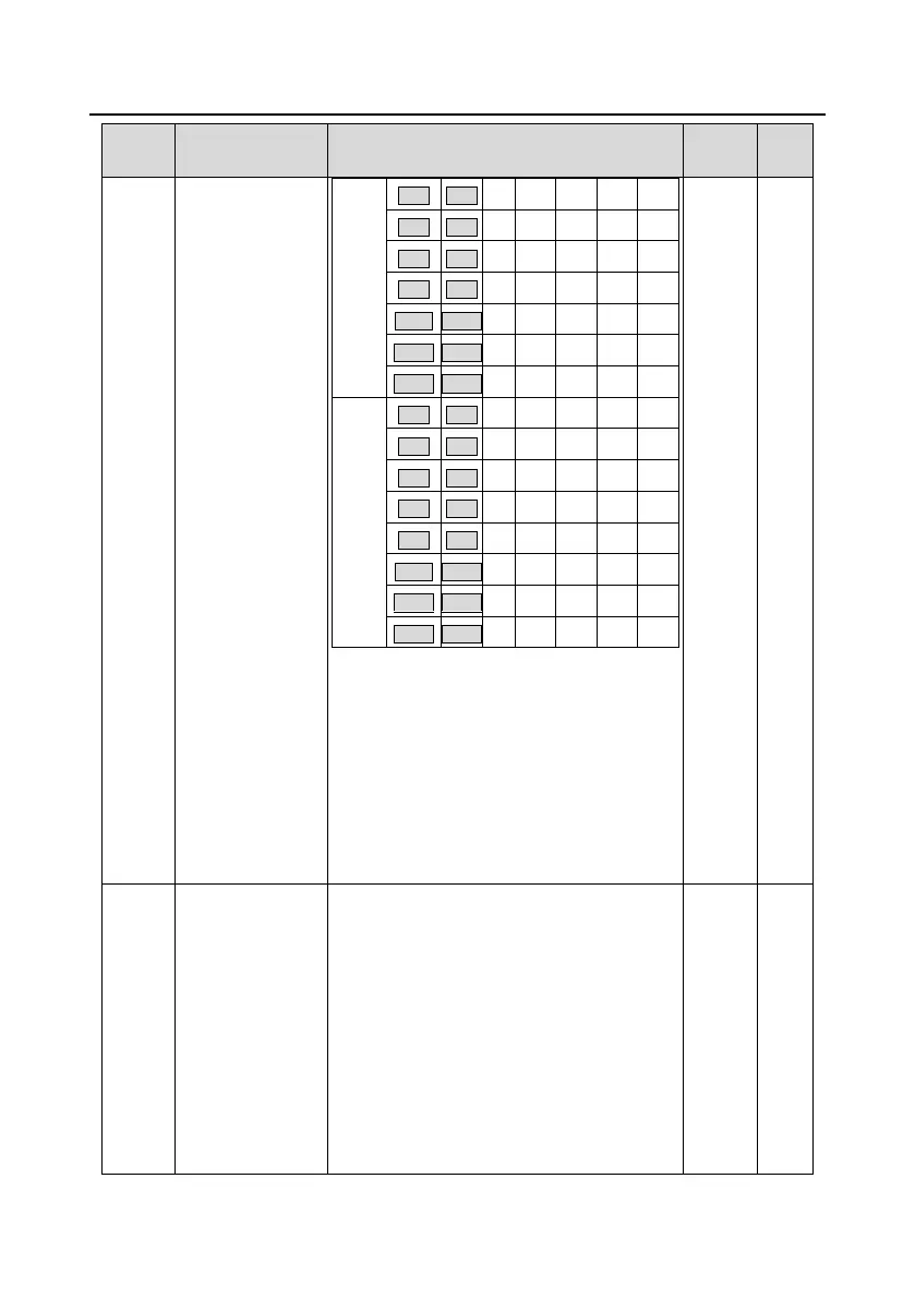 Page #224 background image