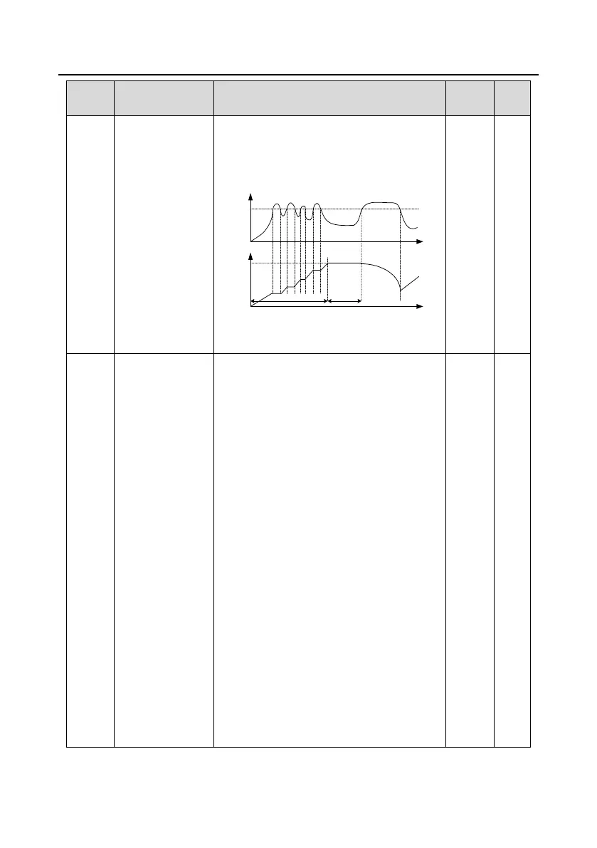Page #227 background image