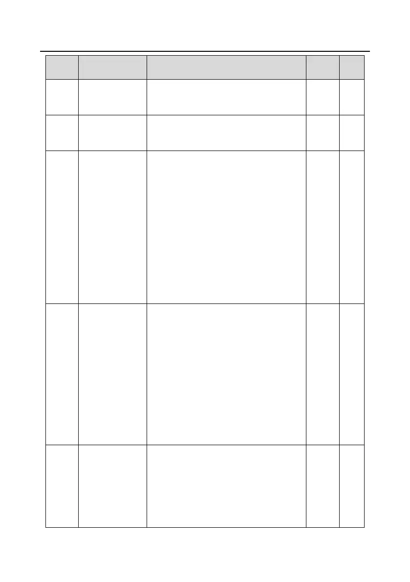Page #231 background image