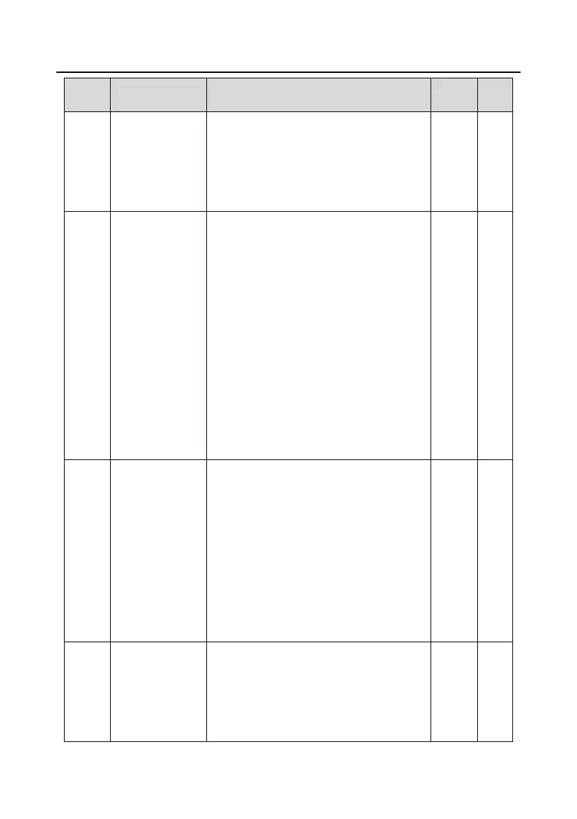 Page #232 background image