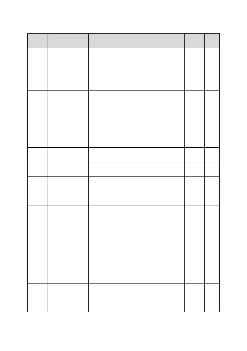 Page #233 background image