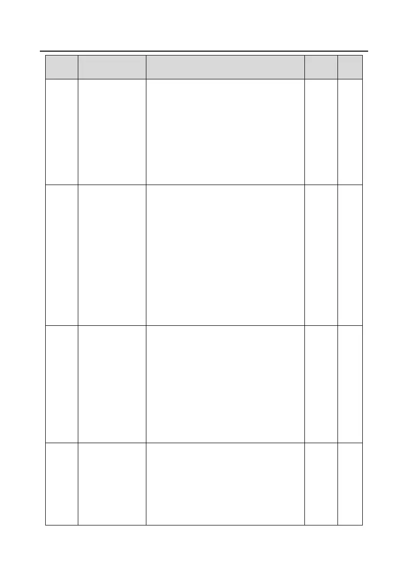 Page #234 background image