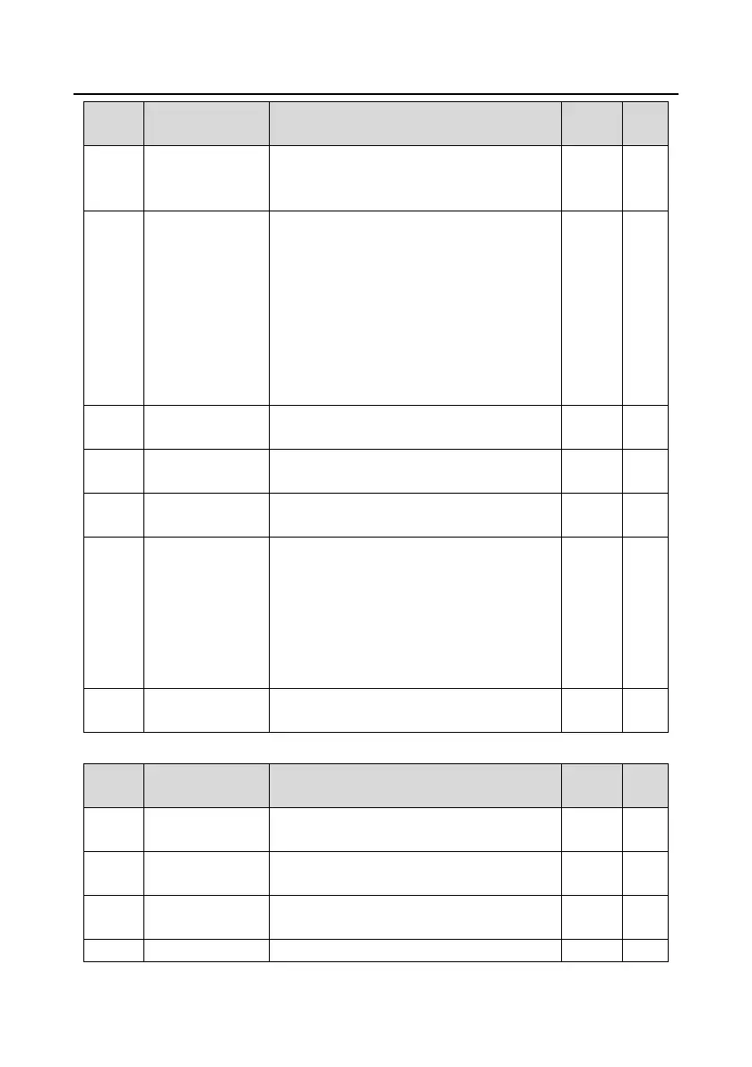 Page #235 background image